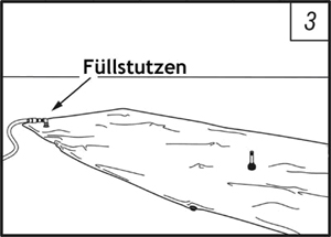 schematische Darstellung: Füllen des mobilen Damms zum Hochwasserschutz