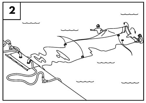 schematische Darstellung Aufbau mobiler Damm: Ausklappen