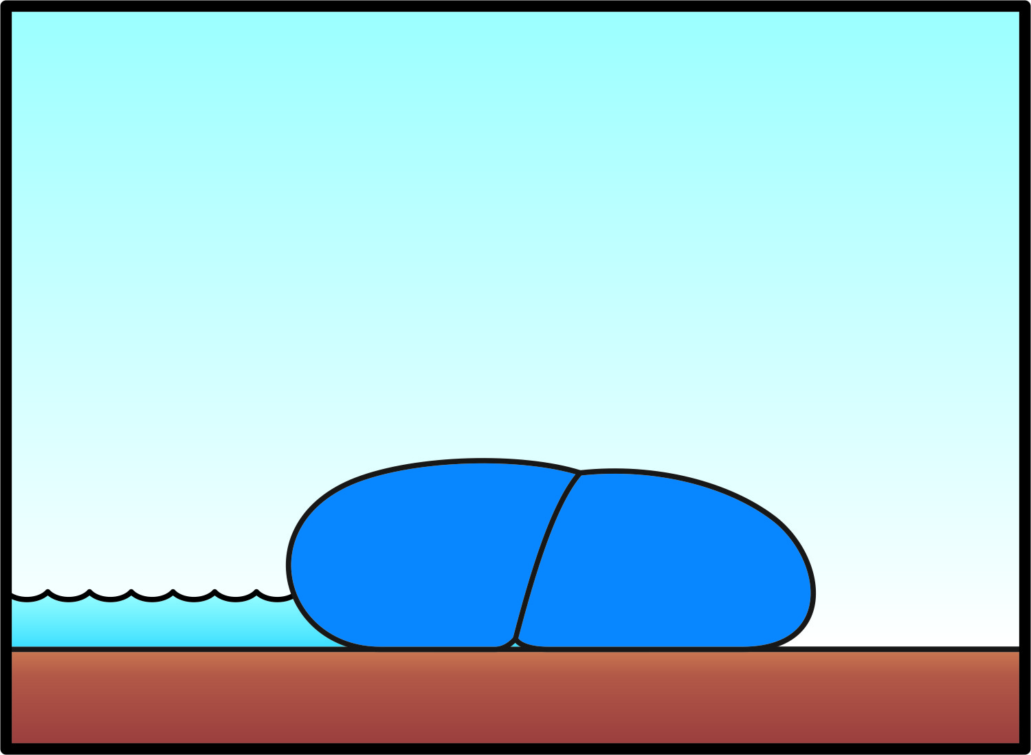 schematische Darstellung mobiler Hochwasserschutz mit steigendem Wasserdruck