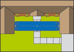 schematischer Aufbau mobiler Hochwasserschutz: zwischen zwei Wänden