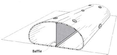 schematische Darstellung: Aufbau Hydrobaffle
